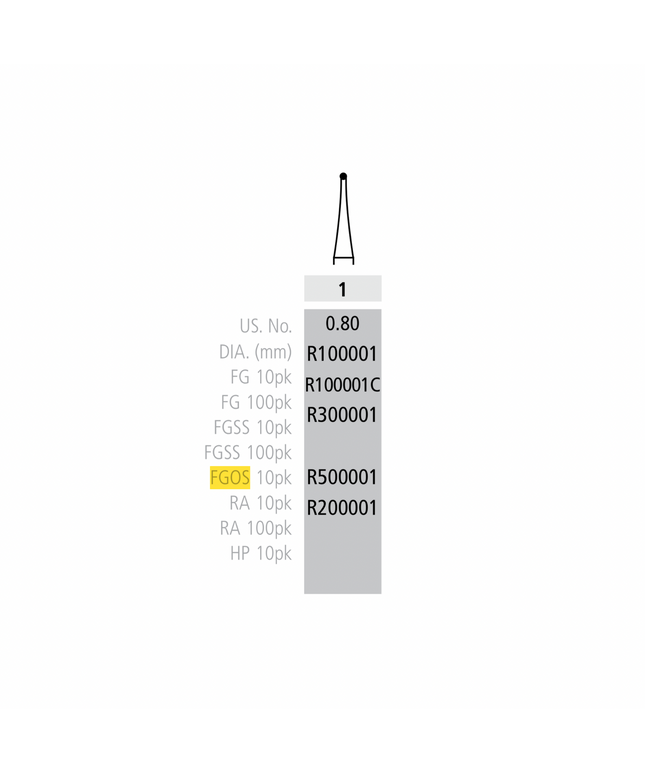Coltene - Alpen Carbide 1 Round Os 10Pk