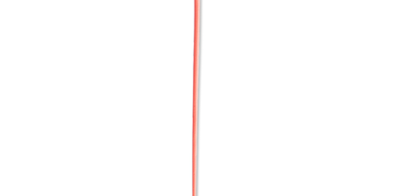 Coltene - Hygenic Gutta Percha Points - Fine-fine. Box of 100 Points