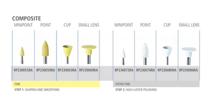 Alpen Composite Polishing Shaping/Smoothing RA Minipoint 5/Pk