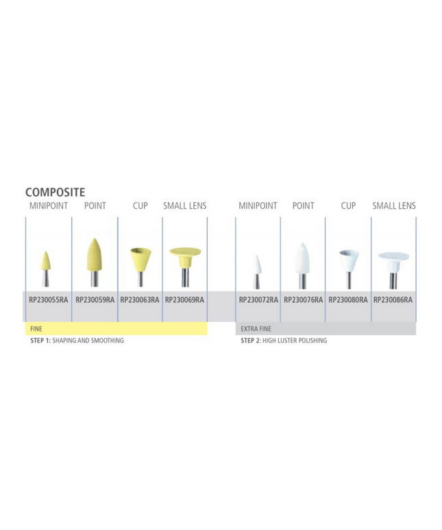 Alpen Composite Polishing Shaping/Smoothing RA Minipoint 5/Pk