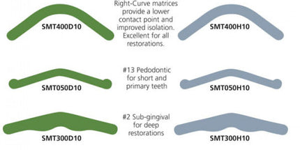 Right-Curve Tofflemire Matrix Bands Regular 100/Package
