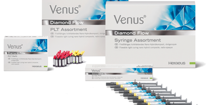 Venus Diamond Flow Syringe 1.8gm A4