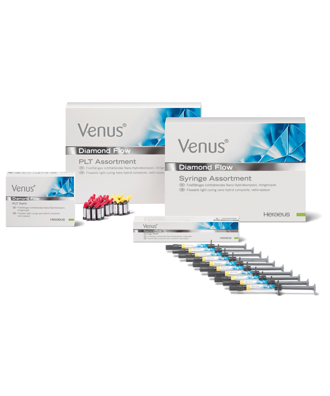 Venus Diamond Flow Syringe 1.8gm B2