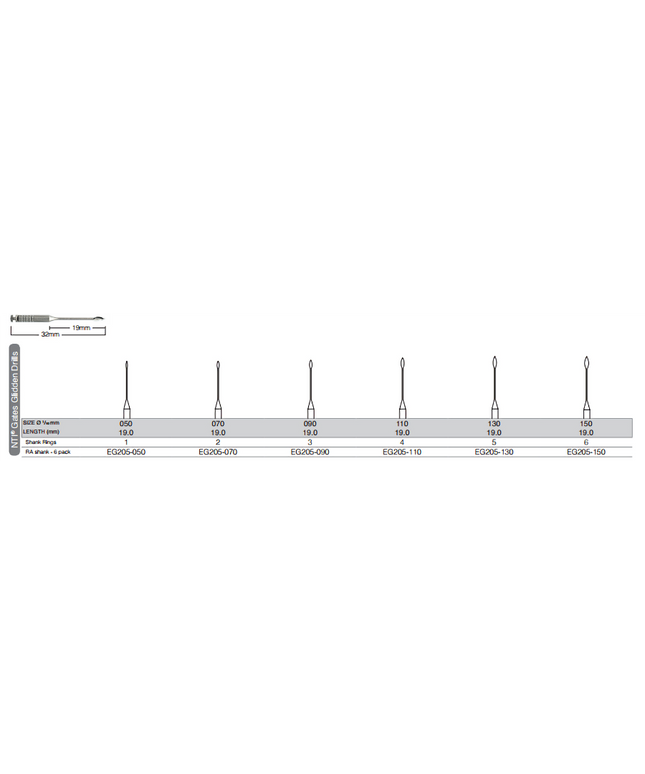 NTI Gates Glidden Drills 19mm #3 (Pkg. of 6)