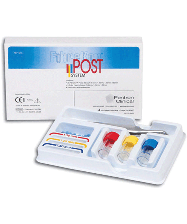 FibreKor Post System Kit