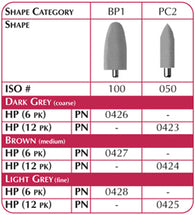 Shofu - Acrypoint BP1 Medium 6/Pk