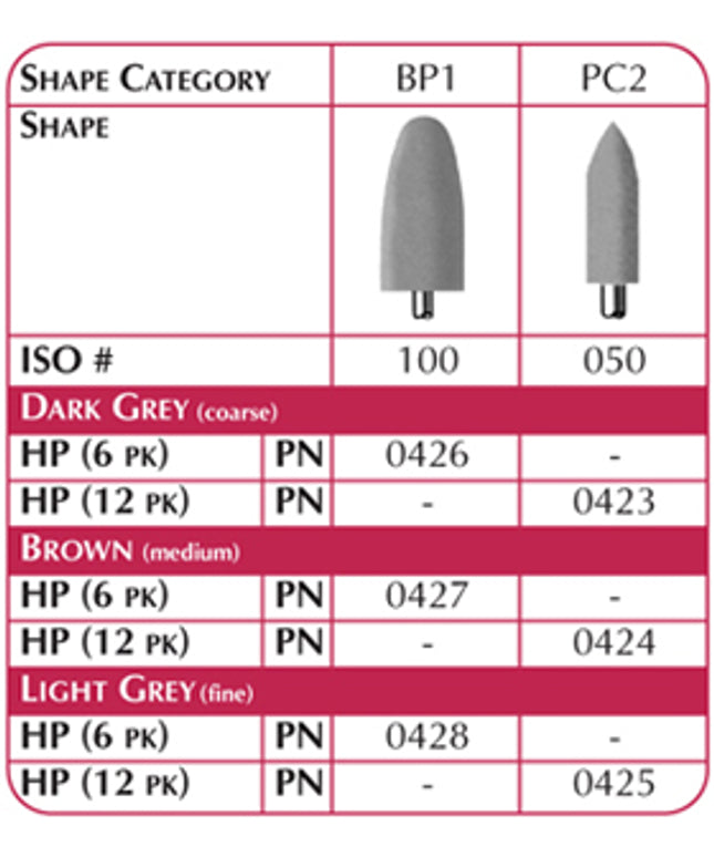 Shofu - Acrypoint BP1 Medium 6/Pk